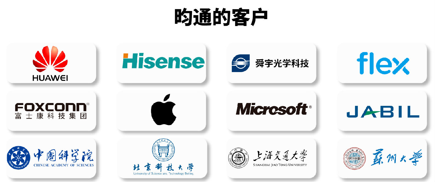 昀通客戶(hù).png