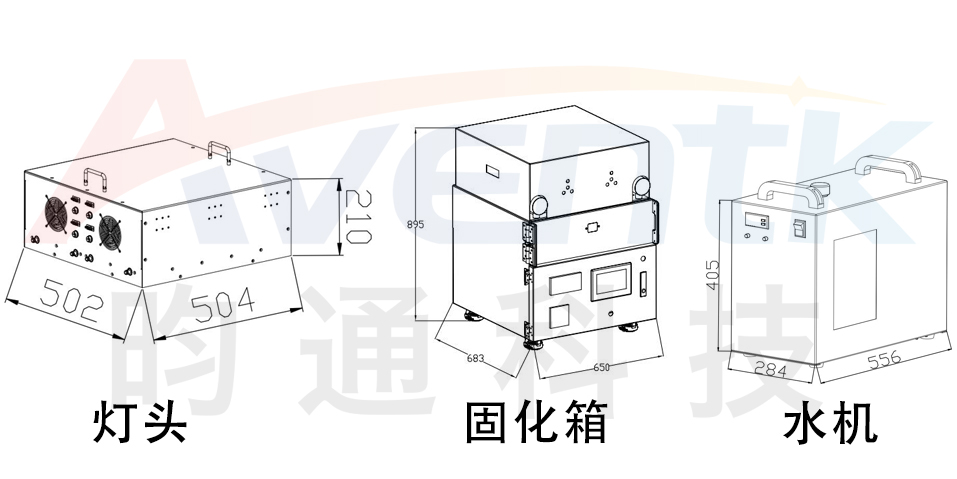 465x465面光源水冷式氮?dú)夤袒?jpg
